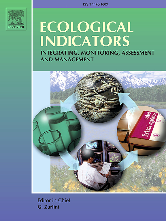 ecological-indicators.jpg